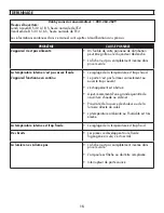 Preview for 16 page of Danby DPF073C1BSLDD Owner'S Manual