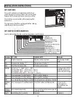 Preview for 5 page of Danby DPTA090HEB1WDB Owner'S Manual