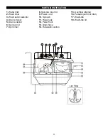 Предварительный просмотр 5 страницы Danby DTT100A1WDB Owner'S Use And Care Manual