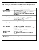 Preview for 12 page of Danby DTT100A1WDB Owner'S Use And Care Manual