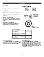 Предварительный просмотр 22 страницы Danby DTT100A1WDB Owner'S Use And Care Manual