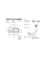 Предварительный просмотр 11 страницы Danby DTT420 Instructional Manual