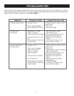 Preview for 7 page of Danby DUF082A1BSLDD-RM Owner'S Use And Care Manual