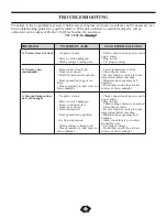 Preview for 5 page of Danby DUF808BSLE Owner'S Use And Care Manual