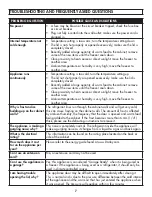 Preview for 8 page of Danby DUFM068A1SCDB Owner'S Manual