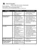 Preview for 25 page of Danby DUFM085A2BSLDD Owner'S Use And Care Manual