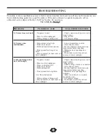 Preview for 5 page of Danby DUFM304A1WDB Owner'S Use And Care Manual