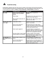 Preview for 14 page of Danby DWC040D2BSSDB Owner'S Use And Care Manual