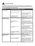 Preview for 38 page of Danby DWC040D2BSSDB Owner'S Use And Care Manual