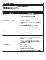 Preview for 8 page of Danby DWC120KD1BSS Owner'S Manual