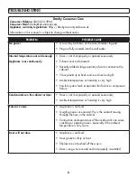 Preview for 9 page of Danby DWC134KD1BSS Owner'S Manual