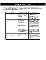 Preview for 10 page of Danby DWC310BLSDD Owner'S Use And Care Manual