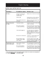 Preview for 11 page of Danby DWC518BLS Owner'S Manual