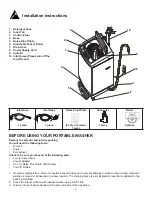 Предварительный просмотр 6 страницы Danby DWM045WDB Owner'S Use And Care Manual