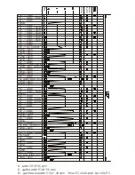 Preview for 12 page of Danby DWM5500W Service Manual