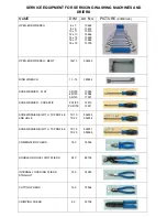 Предварительный просмотр 15 страницы Danby DWM5500W Service Manual