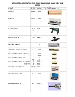 Preview for 16 page of Danby DWM5500W Service Manual