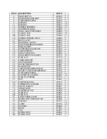 Предварительный просмотр 25 страницы Danby DWM5500W Service Manual