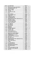 Предварительный просмотр 26 страницы Danby DWM5500W Service Manual