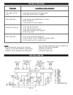 Preview for 18 page of Danby DWM99 Owner'S Manual