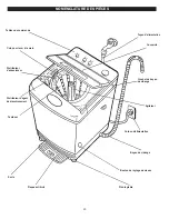 Preview for 31 page of Danby DWM99 Owner'S Manual