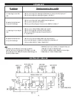 Preview for 36 page of Danby DWM99 Owner'S Manual