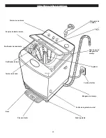 Preview for 49 page of Danby DWM99 Owner'S Manual