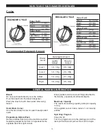 Предварительный просмотр 16 страницы Danby DWM99W Owner'S Manual