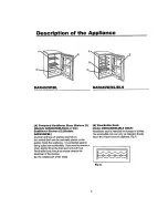 Предварительный просмотр 6 страницы Danby Millennium DAR452W Owner'S Manual