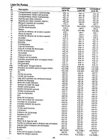 Preview for 43 page of Danby Millennium DAR482BLS Owner'S Manual