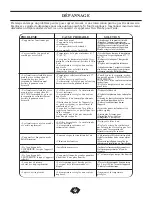 Preview for 25 page of Danby Premiere DAC15009EE Owner'S Use And Care Manual