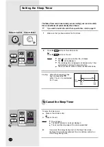 Preview for 14 page of Danby Premiere DAC8075EE Owner'S Instructions Manual