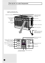 Preview for 22 page of Danby Premiere DAC8075EE Owner'S Instructions Manual