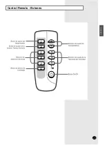 Preview for 23 page of Danby Premiere DAC8075EE Owner'S Instructions Manual