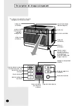 Preview for 40 page of Danby Premiere DAC8075EE Owner'S Instructions Manual