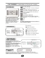 Preview for 20 page of Danby Premiere DPAC 13009 Owner'S Use And Care Manual