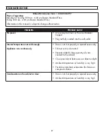 Preview for 10 page of Danby Silhouette DBC514BLS Manual