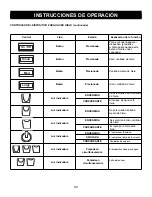 Предварительный просмотр 34 страницы Danby Silhouette Select DIM3225BLSST Owner'S Use And Care Manual