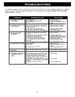 Preview for 10 page of Danby Silhouette Select DPC6012BLS Owner'S Use And Care Manual