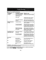 Preview for 11 page of Danby Silhovette DWC656BLS Owner'S Manual