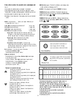 Preview for 65 page of Danby Simplicity SPAC8499 Owner'S Manual