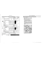 Preview for 7 page of Danby Simplicity SWM5500W Owner'S Manual