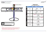 Preview for 8 page of Dancing Wings Hobby 1.6M Fieseler Fi 156 Storch V2.0 Instruction Manual