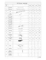 Preview for 3 page of Dancover 5m PE Series Quick Start Manual