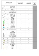 Preview for 8 page of Dancover gh21200 Manual