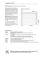 Preview for 9 page of Dancover Modularo WC192080 Installation Manual