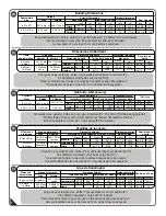 Preview for 3 page of Dancover MS174000 Owner'S Manual