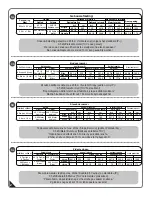 Preview for 4 page of Dancover MS174000 Owner'S Manual