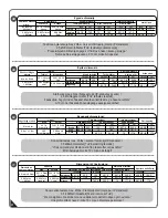 Preview for 5 page of Dancover MS174000 Owner'S Manual