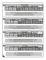 Preview for 6 page of Dancover MS174000 Owner'S Manual